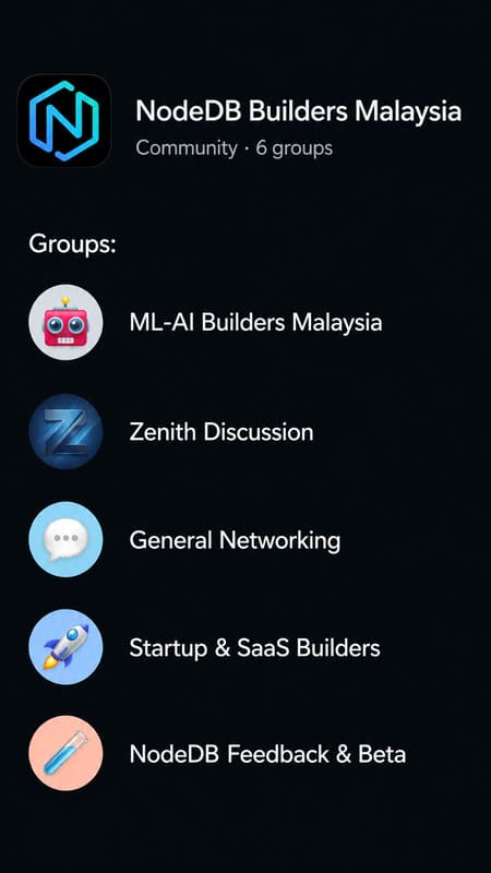 NodeDB Builders Malaysia WhatsApp community groups